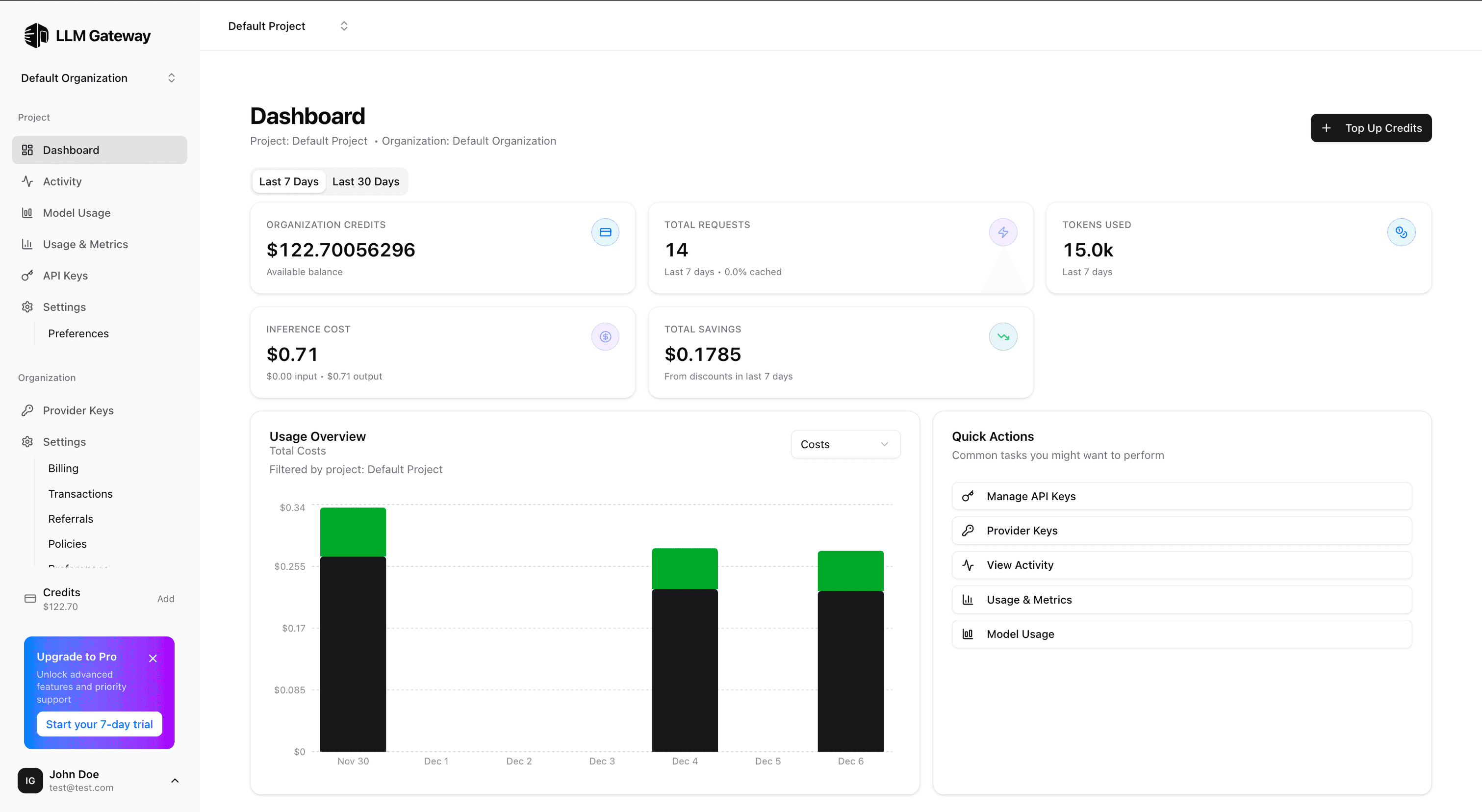 LLM API dashboard showing analytics and API usage